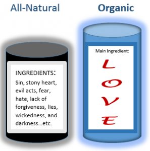 All-Natural_vs._Organic_MapsandLandterns.org